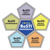 Excellence in ReSTI Training SUPER badge: ReSTI Innovator